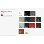 Cardale Cream Electric Roller Door 55mm up to 2.5 metres width - Image 55