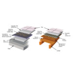 Varme 200W/m² Electric Underfloor Heating Cable Mat System in 10 Size Options - Image 6