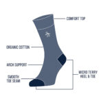 Penguin Men's Premium Organic Cotton Socks, 10 Pack - Image 9