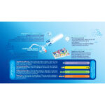 Tampax Pearl Compak Regular Tampons, 4 x 24 Pack - Image 4