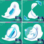 Always Ultra Normal Size 1 Sanitary Towels with Wings, 56 Pads - Image 2