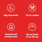 Premier Protein Chocolate Shakes, 12 x 325ml - Image 4