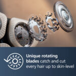 Philips Series 9000 Wet & Dry Electric Shaver with SkinIQ Technology, Charging Stand and Travel Case, S9974/35 - Image 5