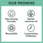 Batiste Dry Shampoo in 2 Varieties, 6 x 350ml - Image 6