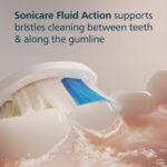 Philips Sonicare Optimal White Brush heads, 6 pack - Image 5