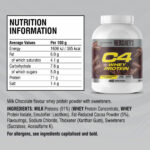 C4 Hersheys Chocolate Whey Protein Powder 1.6kg - Image 4