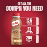 Slimfast Cafe Latte Shakes, 6 x 325ml - Image 2