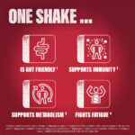 Slimfast Cafe Latte Shakes, 6 x 325ml - Image 4