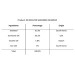 Kirkland Signature Roasted Seasoned Seaweed, 10 x 17g - Image 3