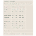 My Protein Chocolate Brownie, 12 x 75g - Image 4