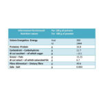 Lavazza Qualita Rossa Ground Coffee, 4 x 250g - Image 2