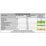 Bisto Gravy Granules, 2 x 450g - Image 4