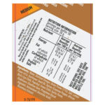 Nando's Medium Peri-Peri Sauce, 1L - Image 3