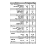 Johnny's Great Caeser Dressing, 1.53L - Image 3