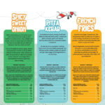 Colona Variety Pack, 3 x 500ml - Image 3