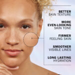 Olay Super Serum, Vitamin C Serum with Niacinamide 2 x 30ml - Image 5