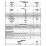 Brewdog Punk IPA, 12 x 440ml - Image 3