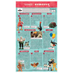 Aardman Classics Royal Mail® Affixed Presentation Pack - Image 5