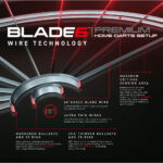 Winmau Blade 6 Dartboard with Darts & Oche Line - Image 4