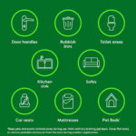 Dettol, Antibacterial All In One Disinfectant Spray, Crisp Linen, 1.8L (300ml x 6pck) Household Sanitiser, Hard Surfaces, Upholstery, No Wiping Required, Kills 99.9 Percent of Germs - Image 9