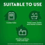 Dettol Antibacterial Cleaning Spray Summer Fruits 1L - Image 9