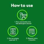 Dettol Washing Machine Cleaner, Blooming Beautiful, Multipack of 6 X 250ml, Total of 1.5L, Washing Machine Descaler, Drum Cleaner, Antibacterial Cleaner, Disinfectant, Laundry - Image 5