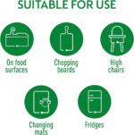 Dettol Antibacterial Multi Surface Cleaning Spray 750ml - Image 13