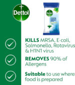 Dettol Antibacterial Surface Cleaning Wipes (Pack of 126) - FT011 - Image 7