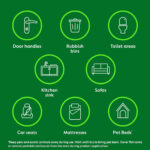 Dettol, Antibacterial All In One Disinfectant Spray, Summer Fruits, 1.8L (300ml x 6pck) Household Sanitiser, Hard Surfaces, Upholstery, No Wiping Required, Kills 99.9 Percent of Germs - Image 13