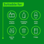 Dettol Multi-Surface Cleaning Wipes 1512 Count (12x126) - Image 5