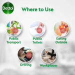 Dettol Antibacterial Hand Sanitiser, Aloe Vera (Pack of 12 x 50ml) - Image 7