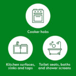 Dettol Flower Power Antibacterial Multipurpose Cleaning Spray | Peony & Rose Fragrance | Limited Edition | 750ml (Pack of 6), Floral - Image 9