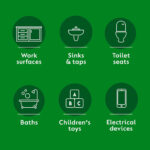 Dettol Flower Power Antibacterial Multipurpose Biodegradable Cleaning Wipes | Peony & Rose Fragrance | Limited Edition | 50s (Pack of 4) - Image 9