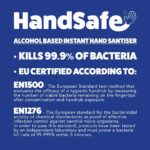 Handsafe - Sanitiser Gel 500ml - Hospital Grade Hand Sanitiser, Kills 99.9%+ Bacteria & Viruses, Conveniently Supplied in 2 x250ml Pump Bottles, Alcohol Based Anti Bacterial - Image 2