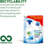 Dettol Anti-Bacterial Surface Cleanser Spray Refill, 1.2 Litre - Image 12