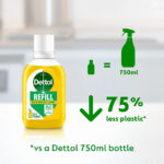 Dettol Cleaner Spray Refill, Citrus, Multipack of 6 X 50ml, Total 300ml, Makes 750ml Per Refill, Kitchen Spray Cleaner, Kills 99.99% of Germs, Antibacterial, Disinfectant, Household Cleaners - Image 13