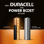 Duracell Plus AA 12 Pack - Image 7