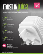 Juice 45W Dual Port Fast Charger Plug – USB-C Power Delivery & USB-A Quick Charge for Smartphones, Tablets & More – Compact Design with Sure Grip Technology - White - Image 5