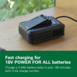 Bosch Fast Charger AL 18V-44 (18V System Charging Time of 2.0/2.5/4.0/6.0 Ah Battery: 34/44/59/87 min Integrated Wall Mount) - Image 7