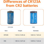 Amazon Basics 10-Pack CR123A 3V Lithium Batteries, 10-Year Shelf Life - Image 3