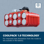Bosch Professional 18V System GBA 18V 4.0Ah Rechargable Battery - Image 8
