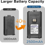 BAOFENG UV-5RM Plus Amateur Radio Multi-Band Walkie Talkie, Rechargeable Handheld Radio with Long Range, Frequency Copy, Airband, 2500 mAh Battery - Image 7