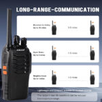 PMR446 Walkie Talkie Long Range for Adults with Earpieces, 16 Channel Handheld 2 Way Radio Rechargeable with Flashlight Li-ion Battery and USB Charger BAOFENG Upgraded 88E (2 Pack) - Image 8