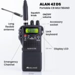 Midland Alan 42DS CB Radio - Image 3