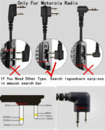 Lsgoodcare 10Pcs Advanced G Shape Police Earpiece Headset PTT Mic Compatible with 2-pin Motorola Radio CP040 CP200 XTNi DTR VL50 - Image 5