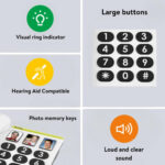 Doro PhoneEasy 331ph Big Button Corded Telephone for Seniors (White) - Image 3