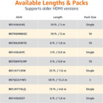 Amazon Basics High Speed Mini HDMI (Source) to HDMI (Display) Cable, 1.8 m, Black - Image 5