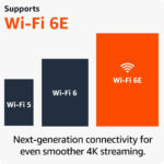 Certified Refurbished Amazon Fire TV Stick 4K Max streaming device | supports Wi-Fi 6E, Ambient Experience - Image 4