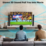 2.0-channel Soundbar for TV, 32 Inch Divisible 2-in-1 Sound bar, Soundbar Bluetooth 5.3 with 3 EQ Modes and 3D Surround Sound, TV Speaker Soundbars with ARC/Optical/Aux, Black - Image 3