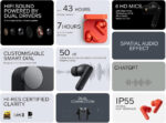 CMF by Nothing Buds Pro 2 Wirelesss earphones with HiFi sound, 50 dB Smart Active Noise Cancellation, 6 HD mics and Spatial Audio, 2025 - Dark Grey - Image 3